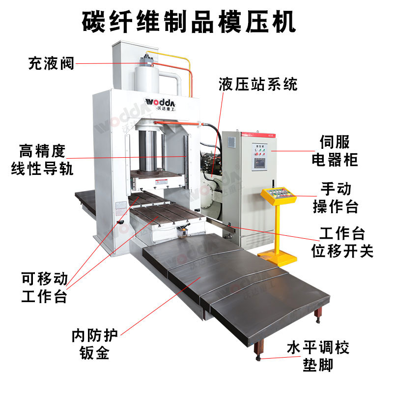 碳(tàn)纖(xiān)維(wéi)制品(pǐn)模壓成型(xíng)液壓機