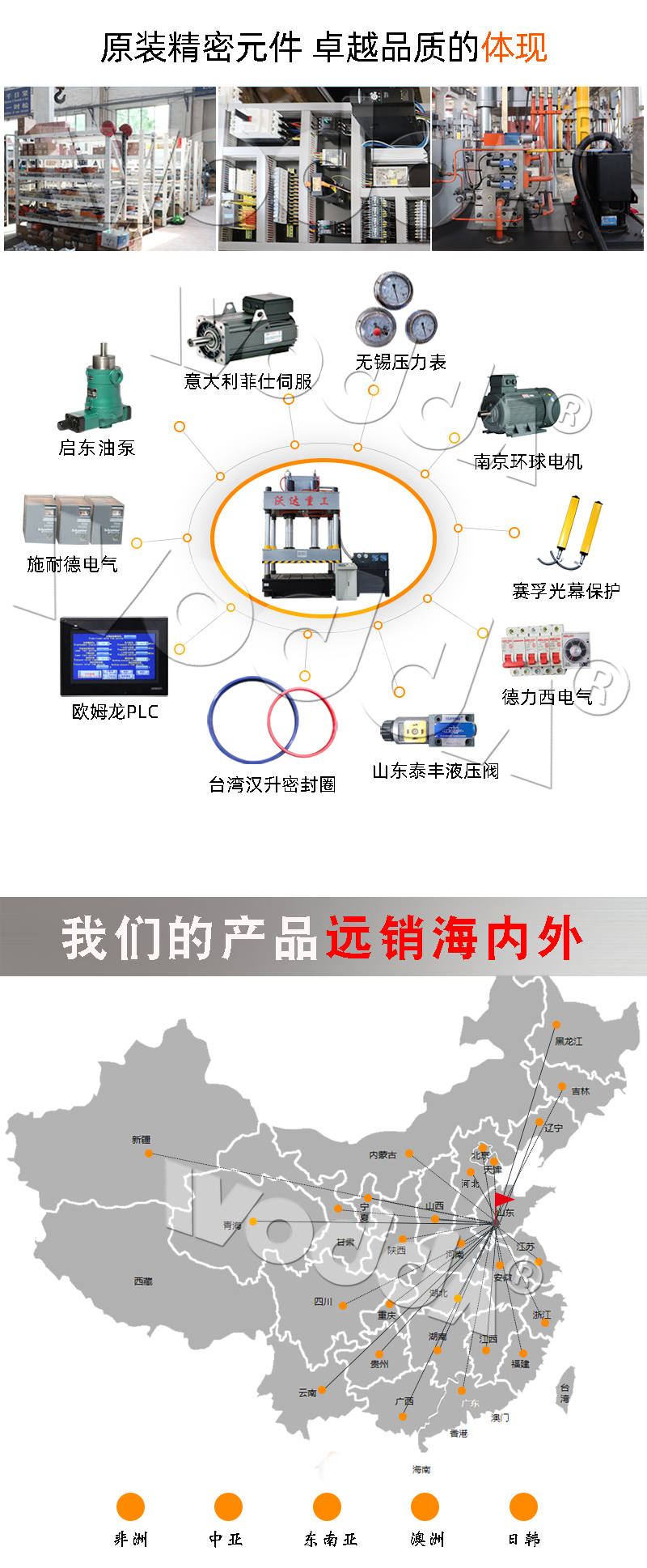 液壓機廠家