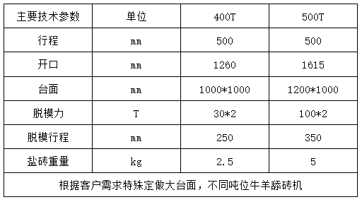 500噸牛羊舔磚液壓機