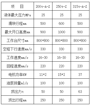 315噸鋁制品冷擠壓成型(xíng)液壓機參數