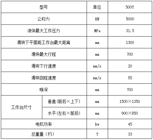 500噸(dūn)四柱液壓機參數