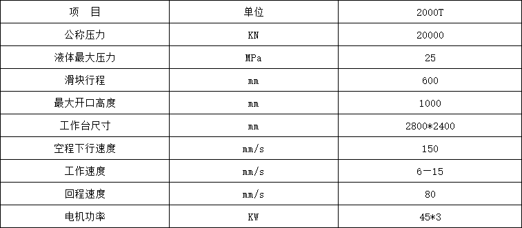 2000噸框架液壓機參數