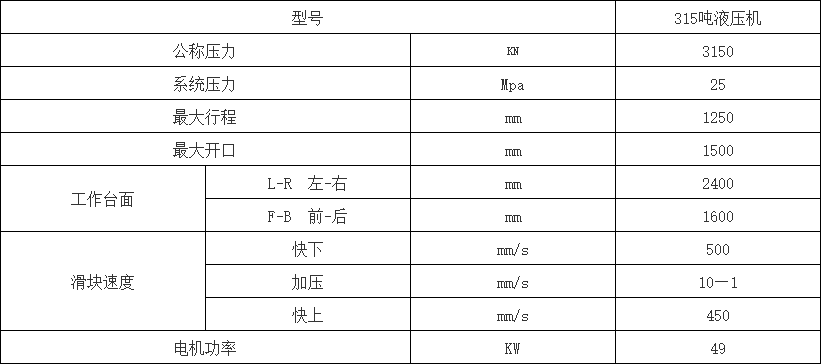 315噸汽(qì)車内飾件液壓機參(cān)數