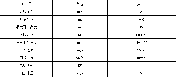 50噸單(dān)臂液壓機參數