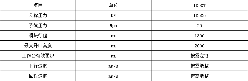 1000噸伺(sì)服液壓機參數(shù)