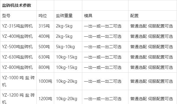 鹽磚機參數