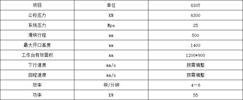 630噸(dūn)鹽磚(zhuān)機參數