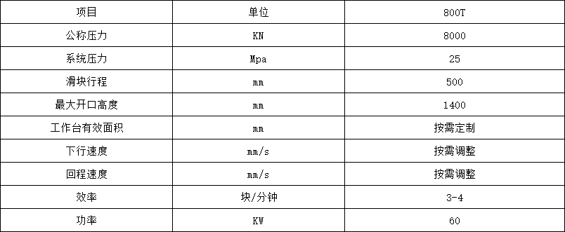 800噸牛羊舔磚液(yè)壓機參數