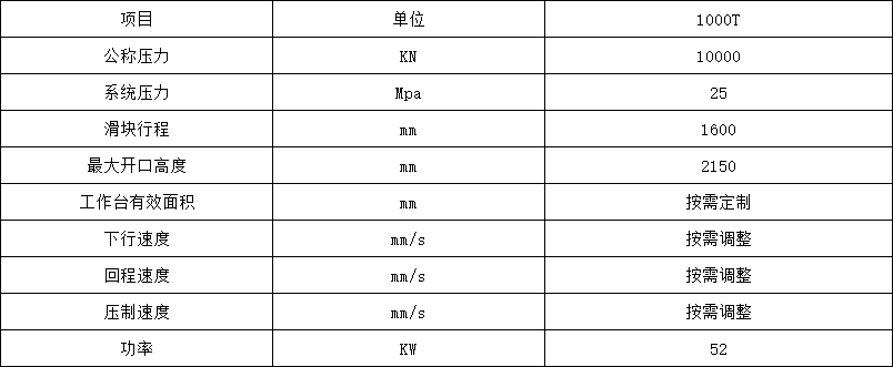 1000噸模壓建築塑料模(mó)殼成型液壓機參數