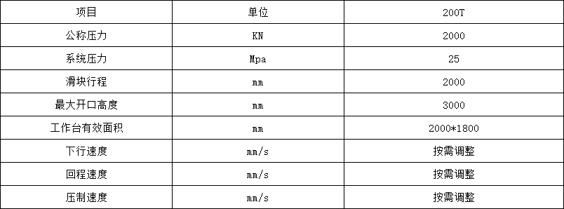 200噸(dūn)四柱液壓(yā)機參數