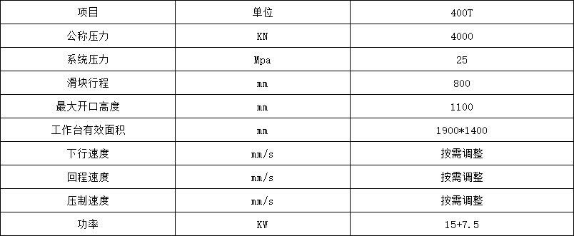 400噸複合闆材多層(céng)熱壓機參數.png