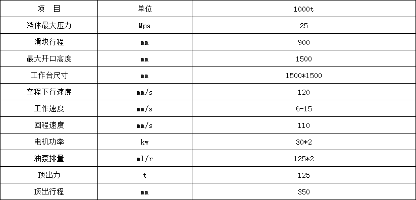 1000噸鎂碳磚成型液(yè)壓機參數