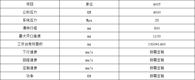 400噸複(fú)合闆材多層熱壓機技術(shù)參數(shù)