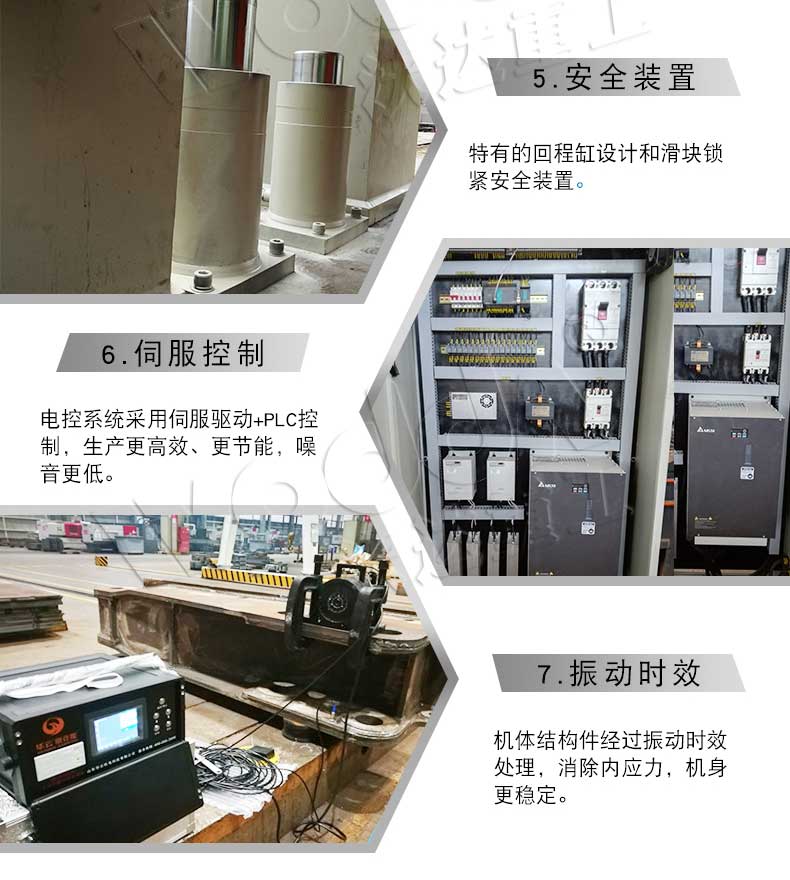 框(kuàng)架式液壓(yā)機廠家(jiā)