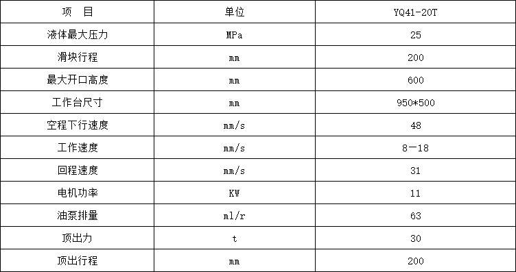 20噸單柱(zhù)液壓(yā)機參數