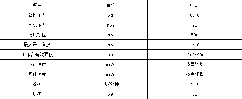 630噸鹽磚機參數